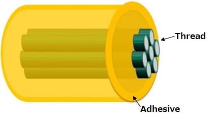 Fiber_PSA_img_0012_S Fiber_PSA_img_0012_S