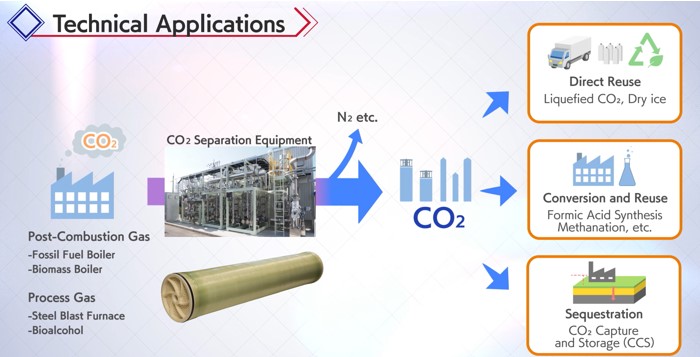 img_environmental image_technical applications_001 img_environmental image_technical applications_001